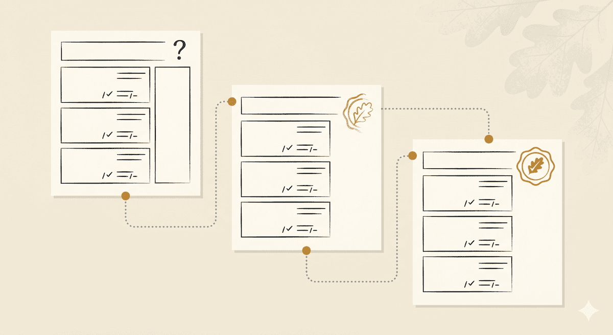 Proofing & Compliance